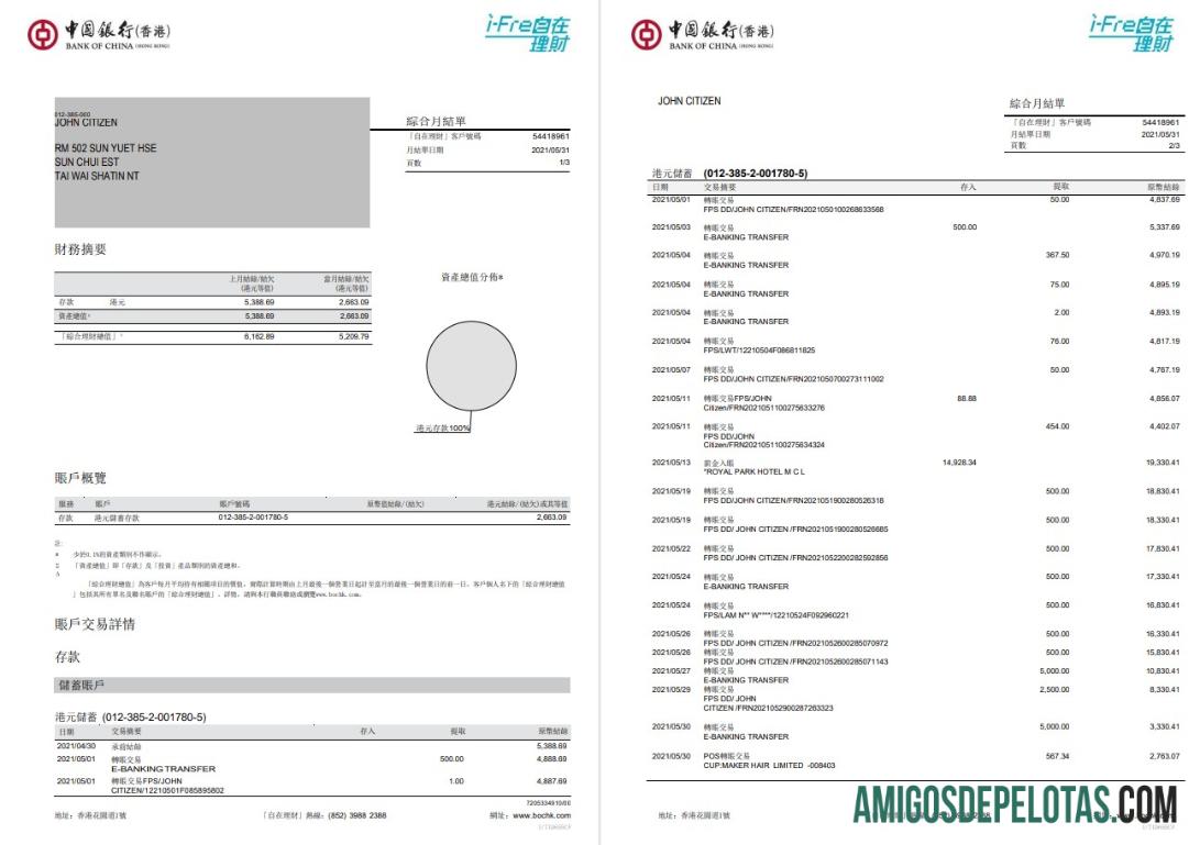 Hong Kong Bank Of China 3 Pages amostra